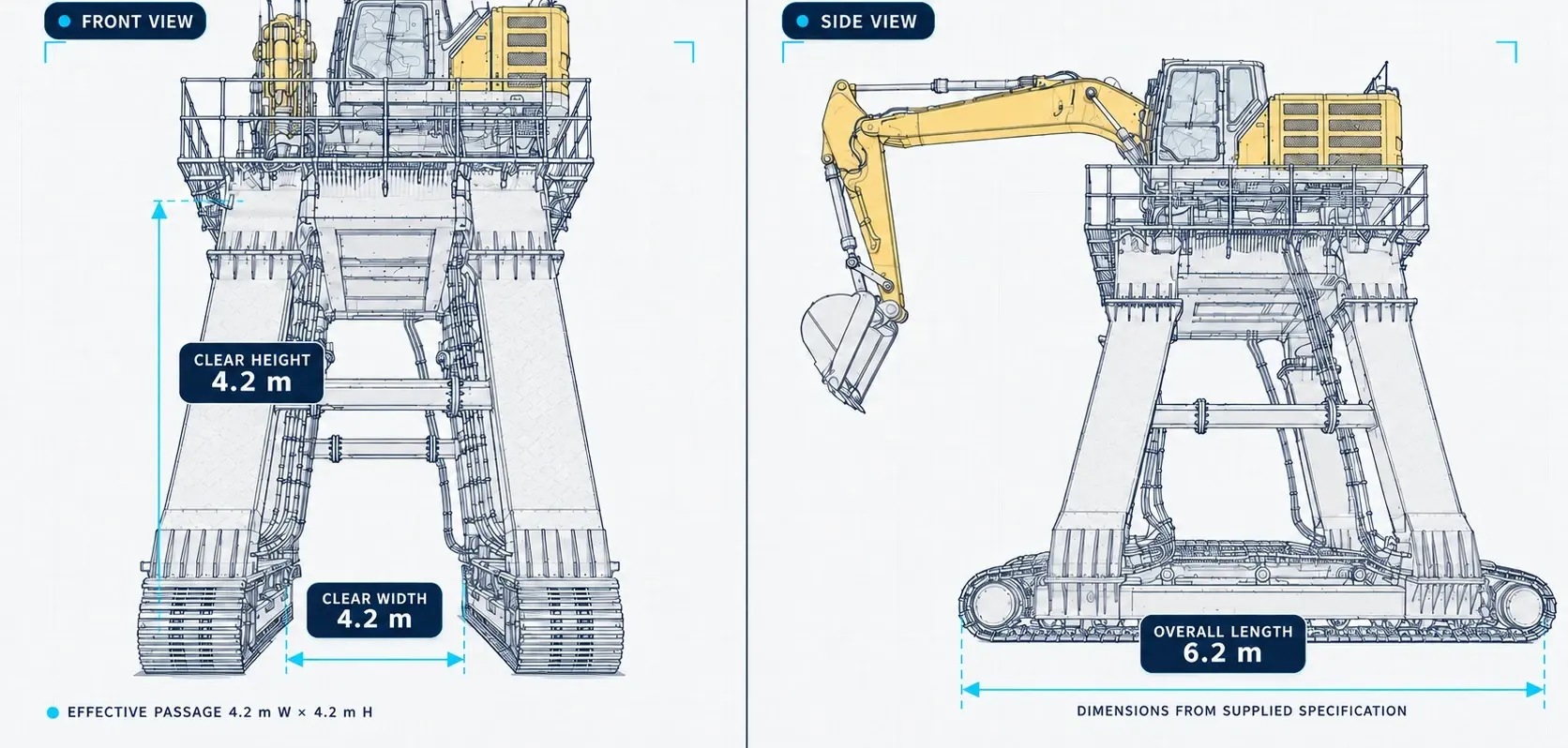 Front and side reference drawings of the railway wagon unloading gantry